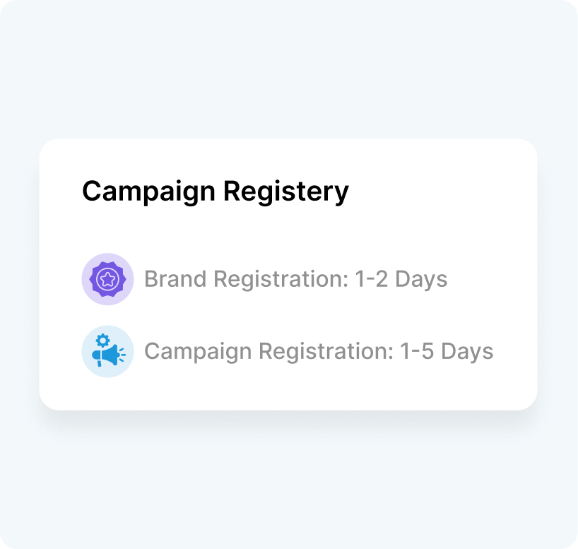 How Long Does 10DLC Registration Take?